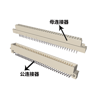 歐式連接器簡介|什么是歐式連接器？歐式連接器作用和功能？歐式連接器選購注意事項